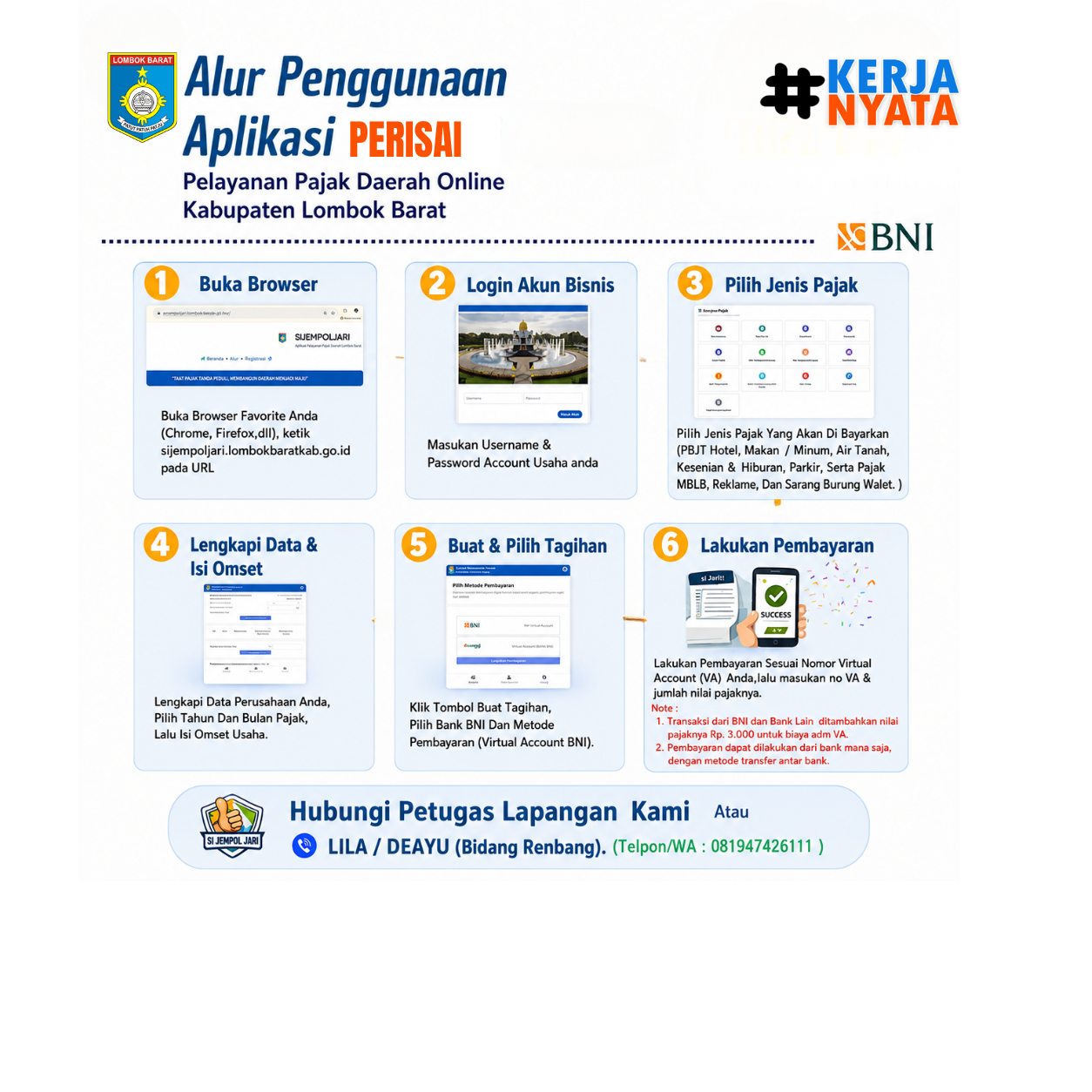 Tutorial Penggunaan Sijempol Jari