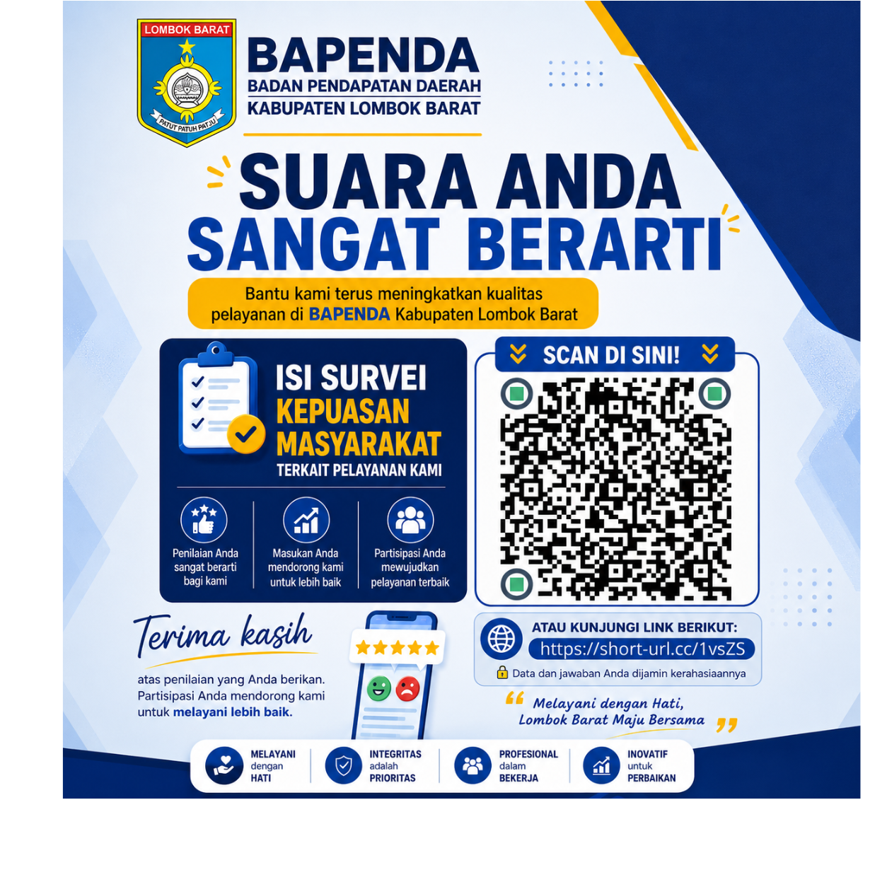 Survei Kepuasan Masyarakat